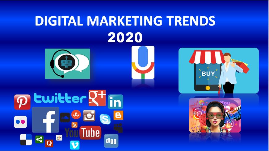 Digital Marketing Trends 2020